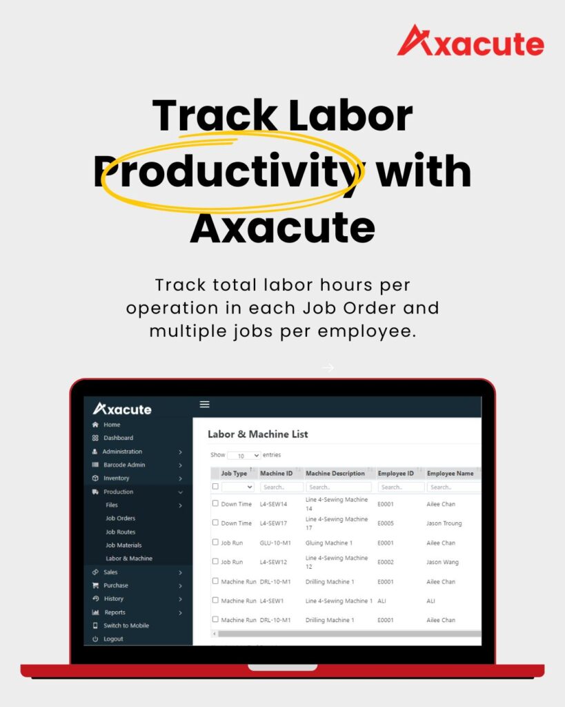 Axacute tracks labor productivity