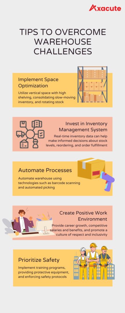 Overcome Warehouse Challenges Strategies